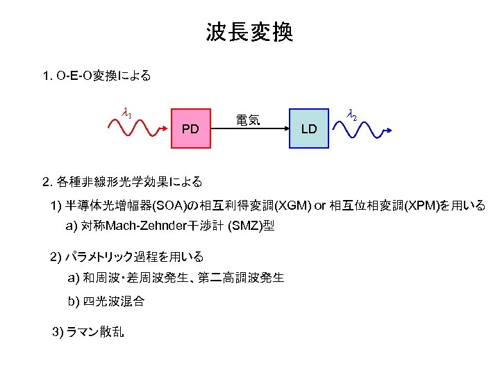 波長変換 1. O-E-O変換による l 1 PD 電気 LD l 2 2. 各種非線形光学効果による 1) 半導体光増幅器(SOA)の相互利得変調(XGM)