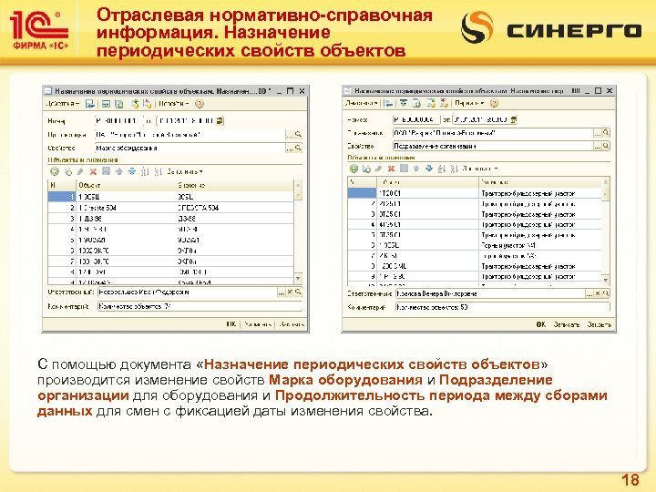 Отраслевая нормативно-справочная информация. Назначение периодических свойств объектов С помощью документа «Назначение периодических свойств объектов»