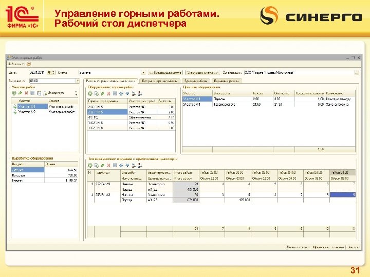 Управление горными работами. Рабочий стол диспетчера 31 