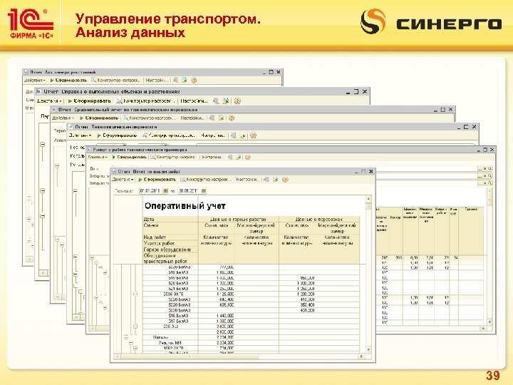 Управление транспортом. Анализ данных 39 