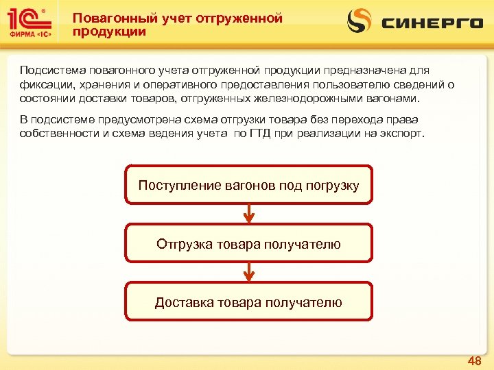Повагонный учет отгруженной продукции Подсистема повагонного учета отгруженной продукции предназначена для фиксации, хранения и