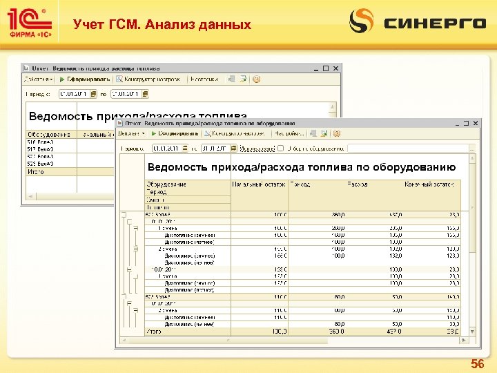 Учет ГСМ. Анализ данных 56 
