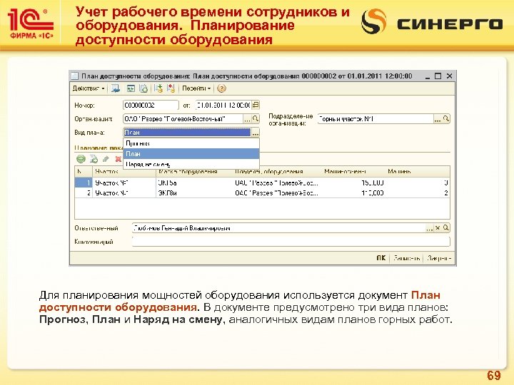 Учет рабочего времени сотрудников и оборудования. Планирование доступности оборудования Для планирования мощностей оборудования используется