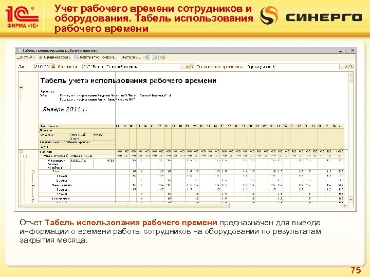 Учет рабочего времени сотрудников и оборудования. Табель использования рабочего времени Отчет Табель использования рабочего