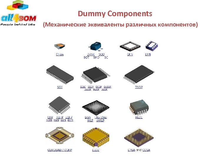  Dummy Components (Механические эквиваленты различных компонентов) 