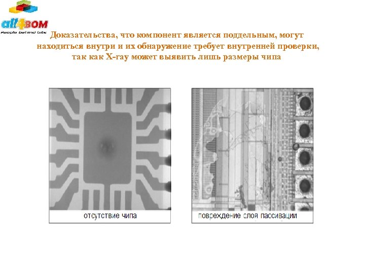 Доказательства, что компонент является поддельным, могут находиться внутри и их обнаружение требует внутренней проверки,