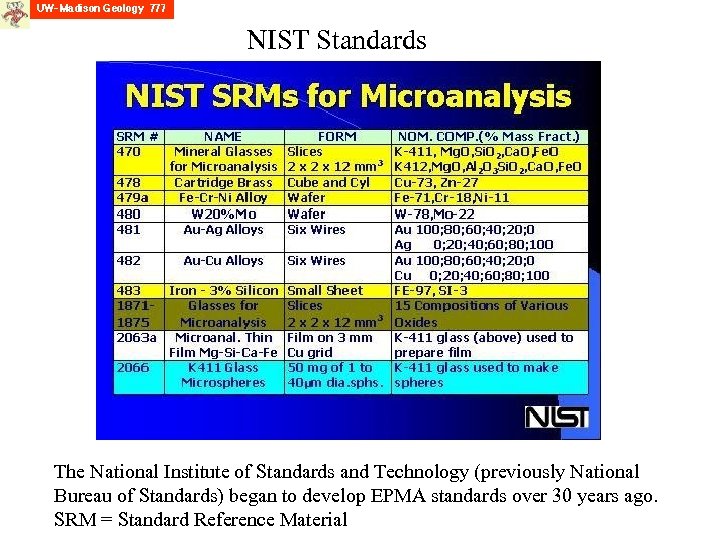 NIST Standards The National Institute of Standards and Technology (previously National Bureau of Standards)