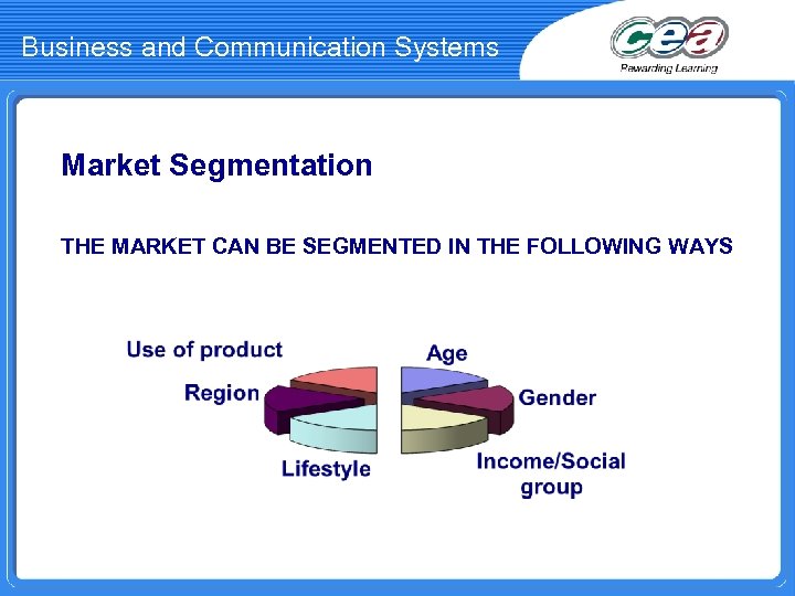 Business and Communication Systems Market Segmentation THE MARKET CAN BE SEGMENTED IN THE FOLLOWING