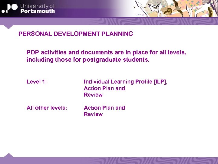 PERSONAL DEVELOPMENT PLANNING PDP activities and documents are in place for all levels, including