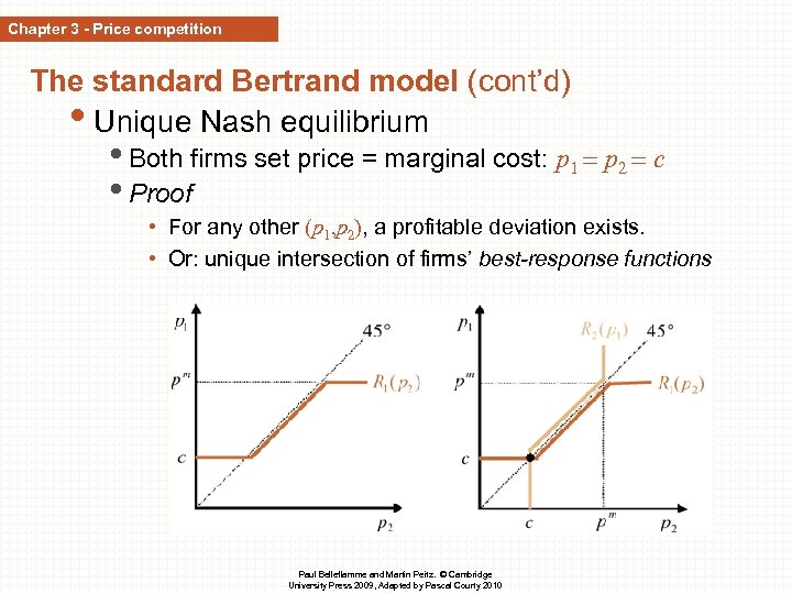 Chapter 3 - Price competition The standard Bertrand model (cont’d) • Unique Nash equilibrium