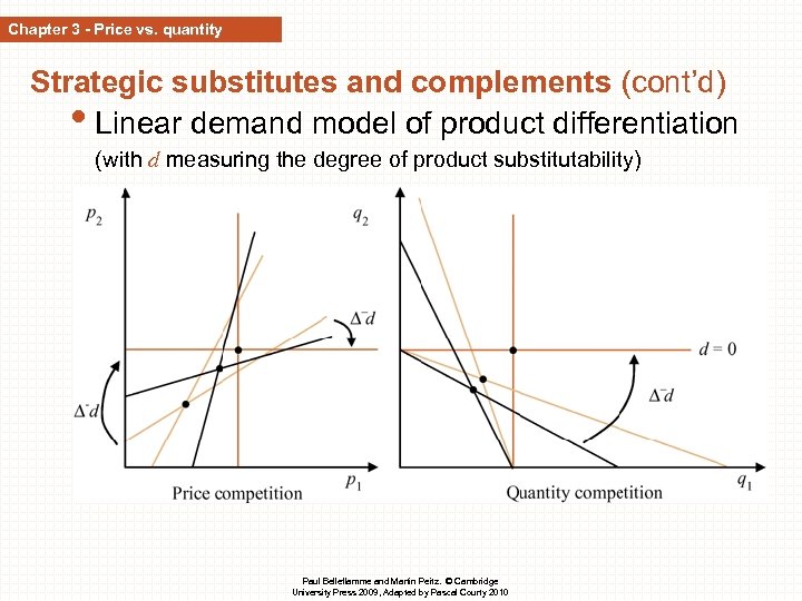 Chapter 3 - Price vs. quantity Strategic substitutes and complements (cont’d) • Linear demand