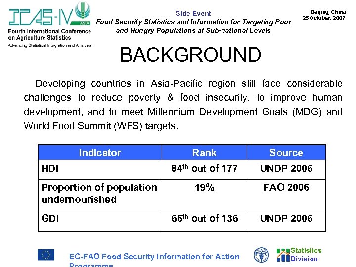 Side Event Food Security Statistics and Information for Targeting Poor and Hungry Populations at