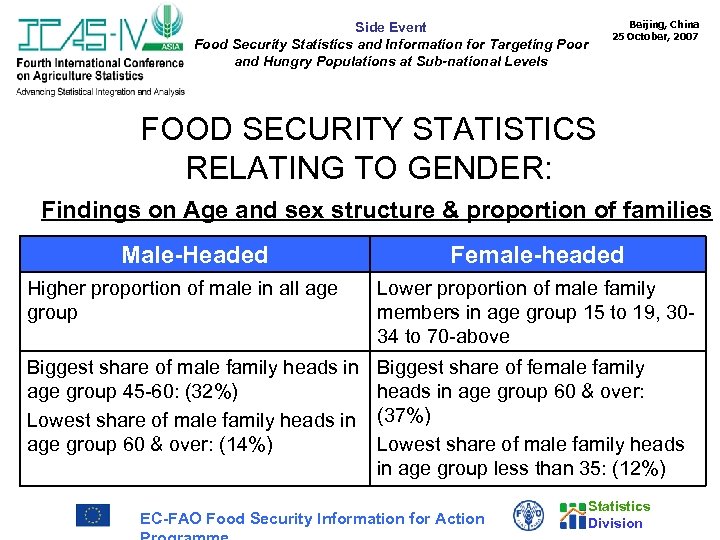Beijing, China 25 October, 2007 Side Event Food Security Statistics and Information for Targeting