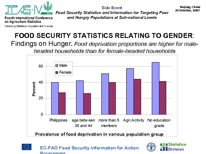 Side Event Food Security Statistics and Information for Targeting Poor and Hungry Populations at