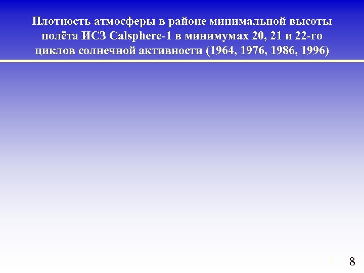 Плотность атмосферы в районе минимальной высоты полёта ИСЗ Calsphere-1 в минимумах 20, 21 и