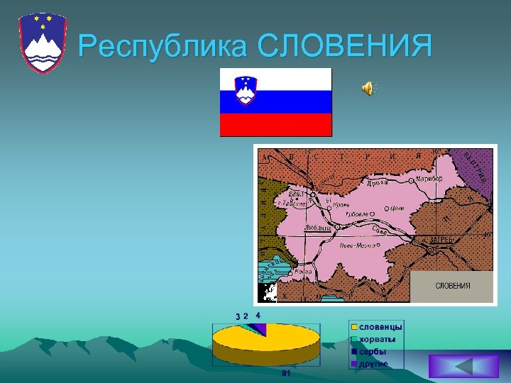 Республика СЛОВЕНИЯ 