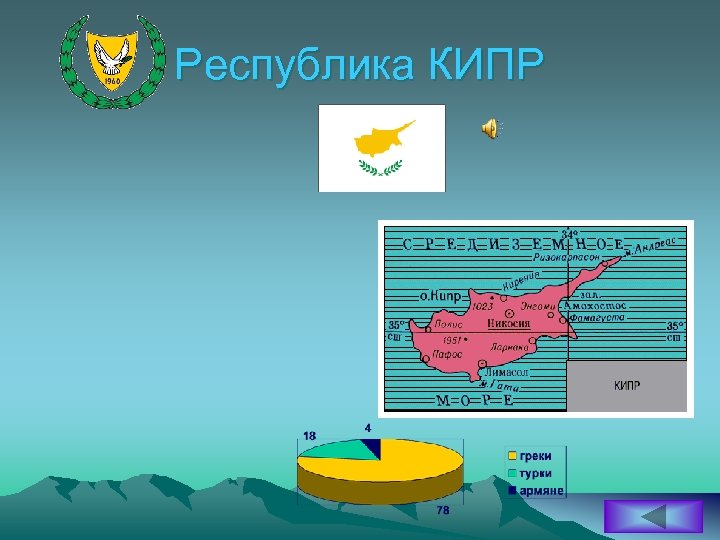 Республика КИПР 