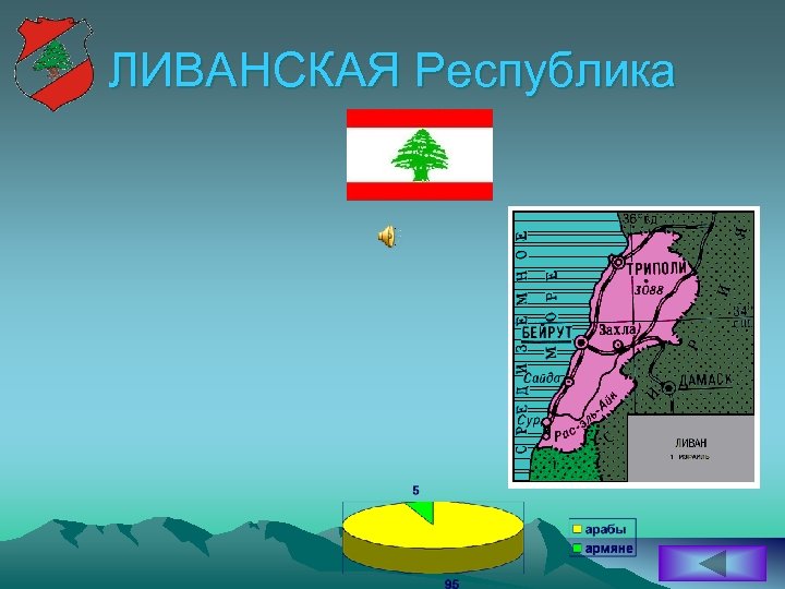 ЛИВАНСКАЯ Республика 