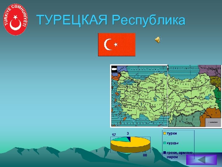 ТУРЕЦКАЯ Республика 