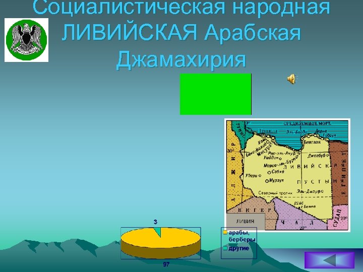 Социалистическая народная ЛИВИЙСКАЯ Арабская Джамахирия 