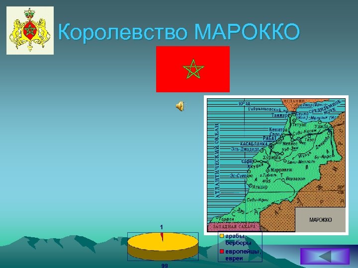 Королевство МАРОККО 
