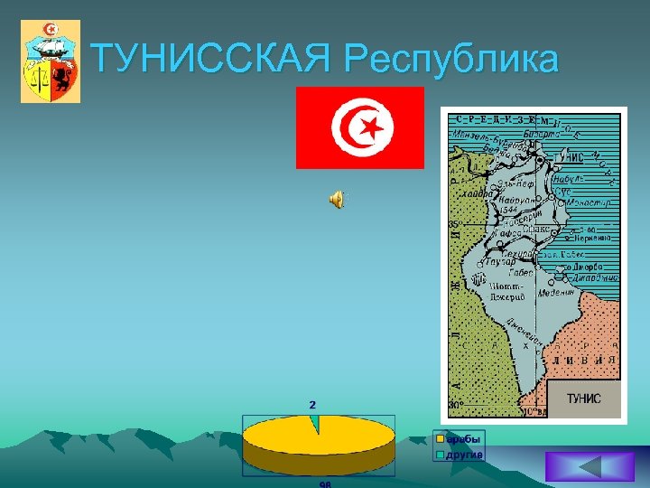 ТУНИССКАЯ Республика 