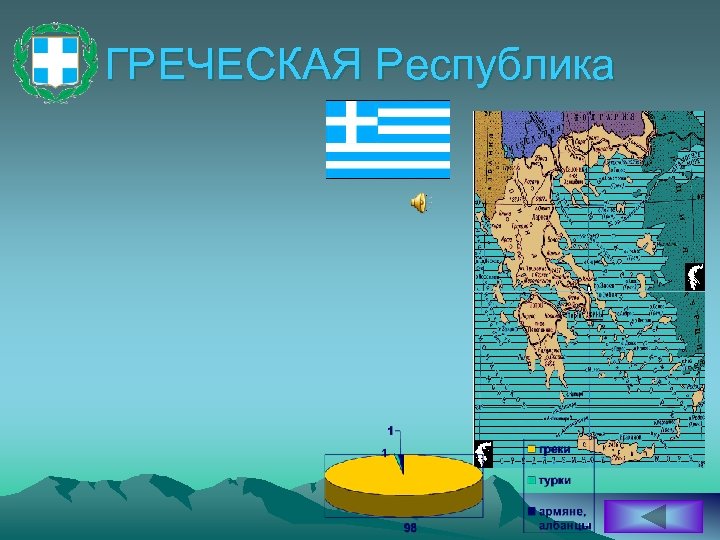 ГРЕЧЕСКАЯ Республика 