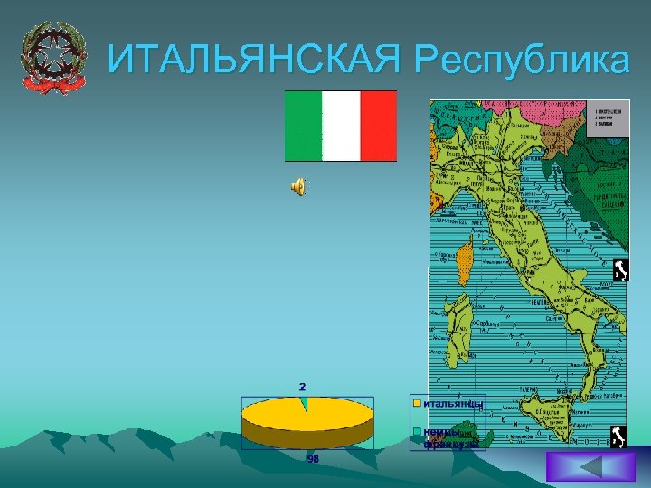 ИТАЛЬЯНСКАЯ Республика 