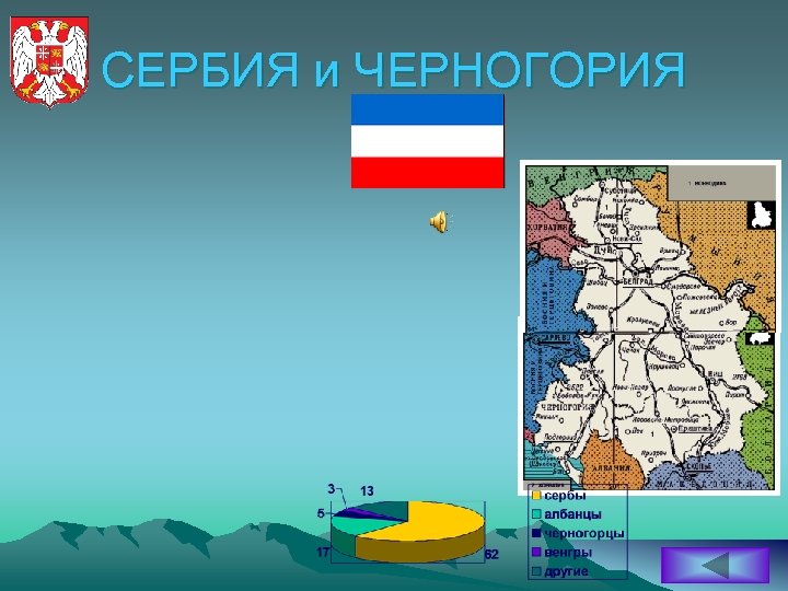 СЕРБИЯ и ЧЕРНОГОРИЯ 