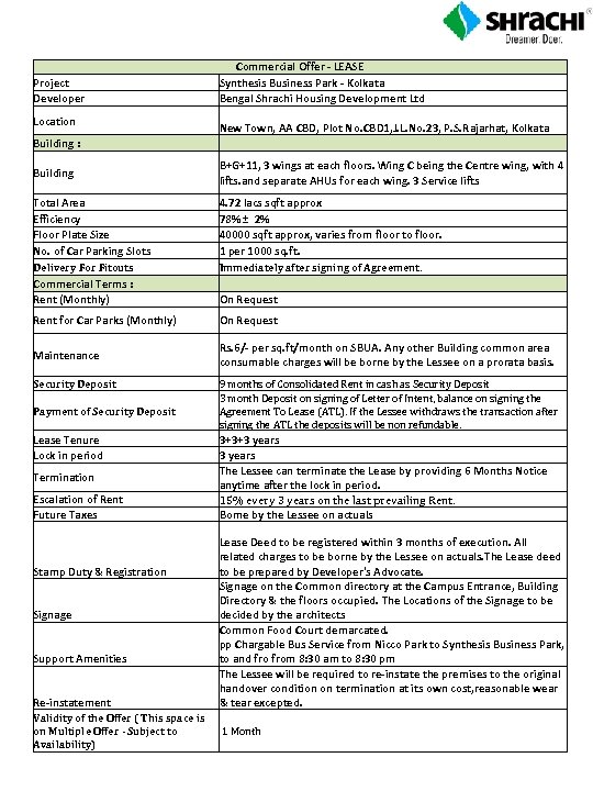 Project Developer Location Building : Commercial Offer ‐ LEASE Synthesis Business Park ‐ Kolkata