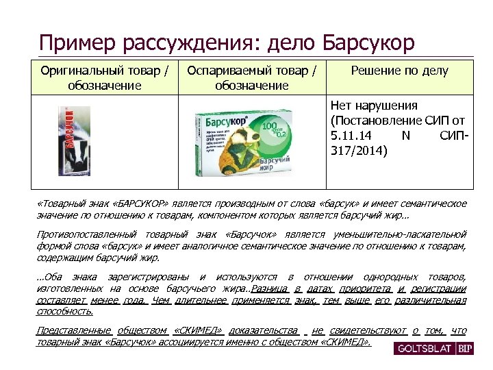 Пример рассуждения: дело Барсукор Оригинальный товар / обозначение Оспариваемый товар / обозначение Решение по