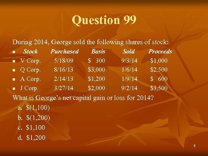 Question 99 During 2014, George sold the following shares of stock: n n n