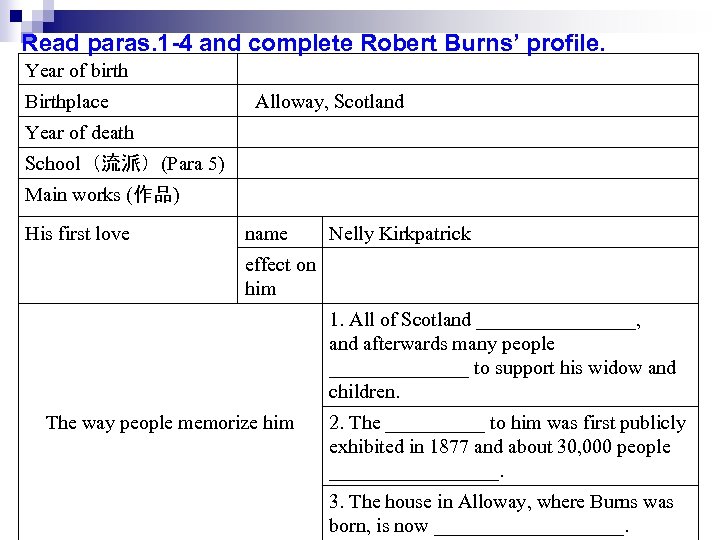 Read paras. 1 -4 and complete Robert Burns’ profile. Year of birth Birthplace Alloway,