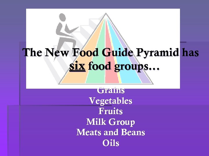 The New Food Guide Pyramid has six food groups… Grains Vegetables Fruits Milk Group