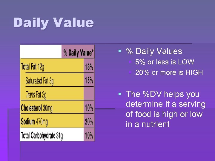 Daily Value § % Daily Values § 5% or less is LOW § 20%