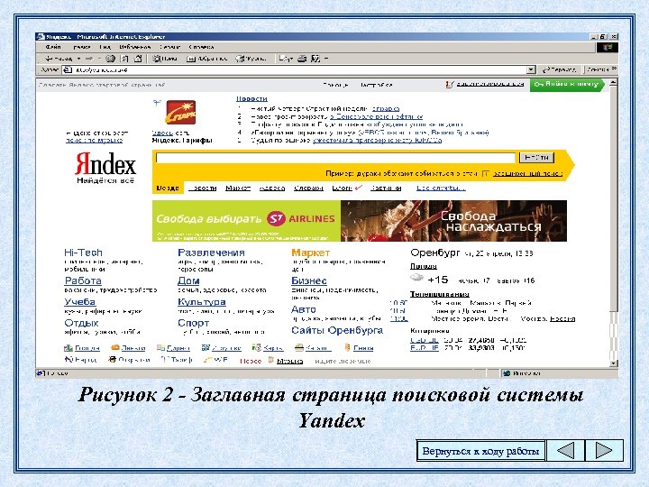 Рисунок 2 - Заглавная страница поисковой системы Yandex Вернуться к ходу работы 