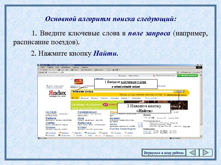 Основной алгоритм поиска следующий: 1. Введите ключевые слова в поле запроса (например, расписание поездов).