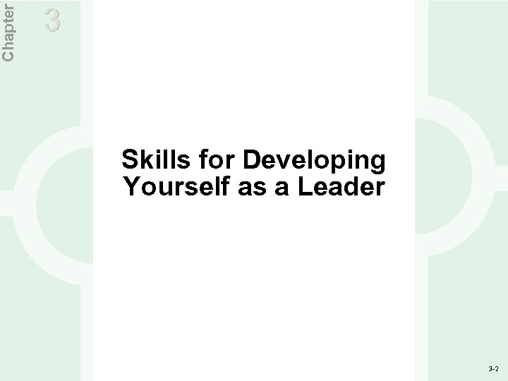 Chapter 3 Skills for Developing Yourself as a Leader 3 -2 