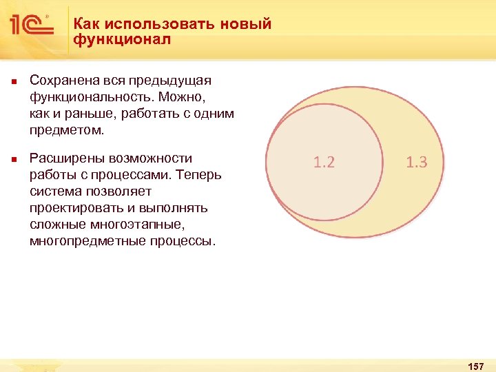 Как использовать новый функционал n n Сохранена вся предыдущая функциональность. Можно, как и раньше,