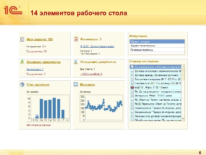 14 элементов рабочего стола 6 