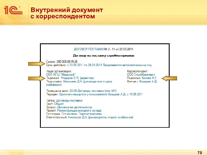 Внутренний документ с корреспондентом 70 