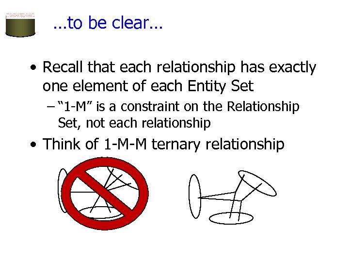 …to be clear… • Recall that each relationship has exactly one element of each