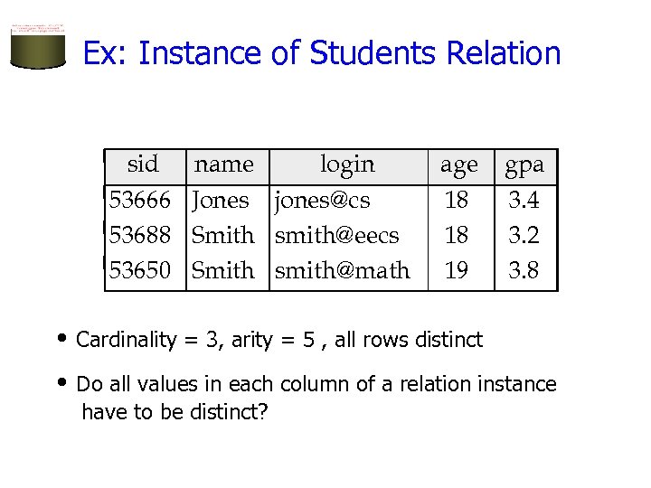 Ex: Instance of Students Relation sid 53666 53688 53650 name login Jones jones@cs Smith