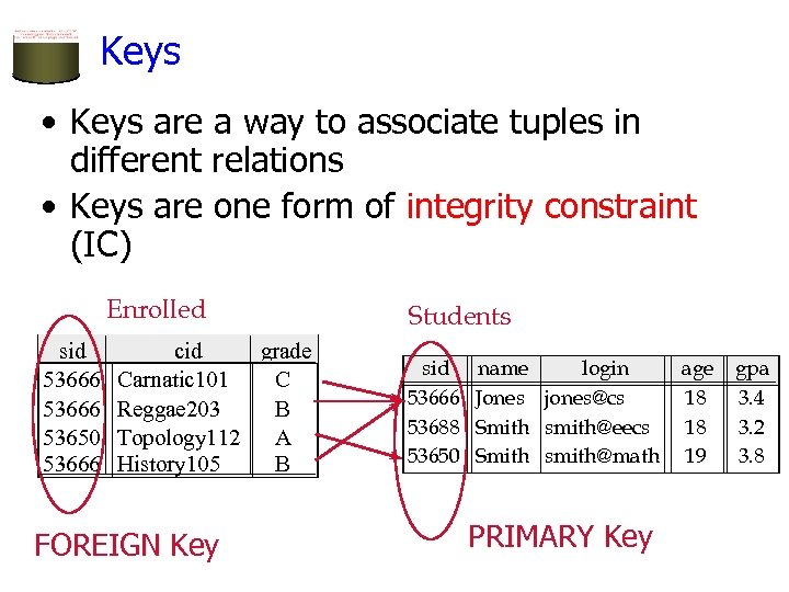 Keys • Keys are a way to associate tuples in different relations • Keys