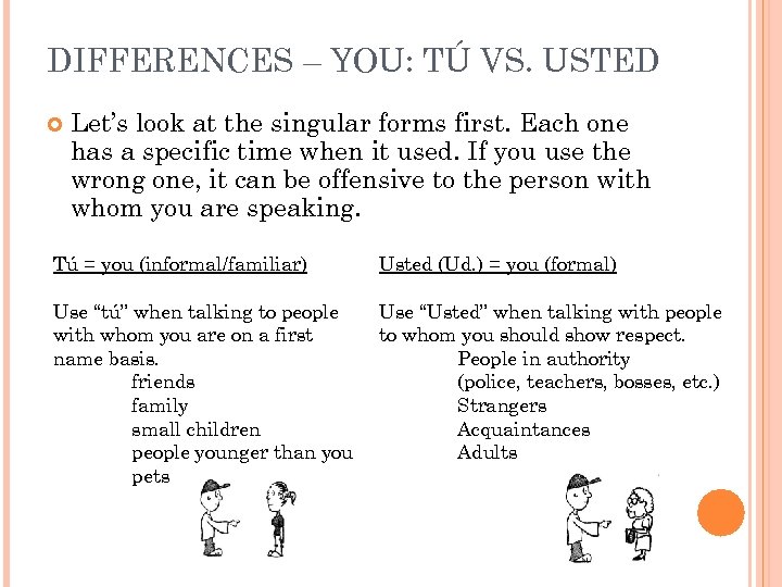 DIFFERENCES – YOU: TÚ VS. USTED Let’s look at the singular forms first. Each