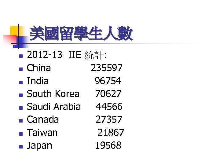 美國留學生人數 n n n n 2012 -13 IIE 統計: China 235597 India 96754 South