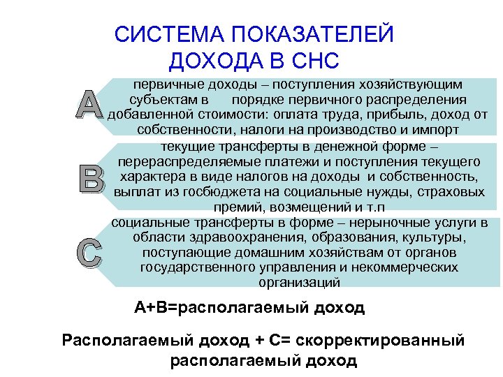 СИСТЕМА ПОКАЗАТЕЛЕЙ ДОХОДА В СНС А В С первичные доходы – поступления хозяйствующим субъектам