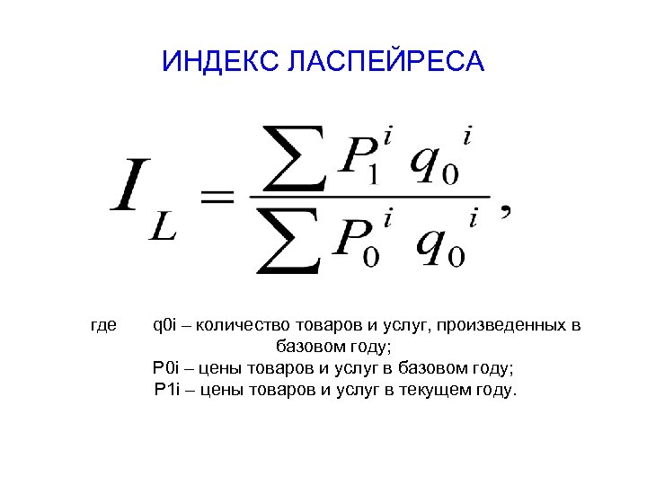 Характеристика индекса цен