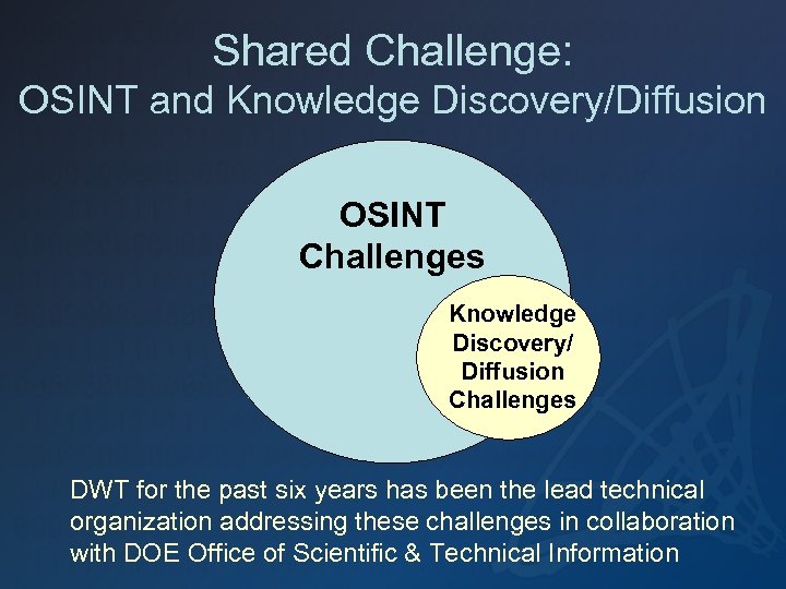 Shared Challenge: OSINT and Knowledge Discovery/Diffusion OSINT Challenges Knowledge Discovery/ Diffusion Challenges DWT for