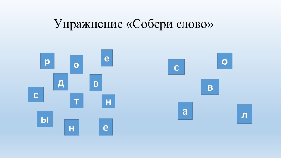  Упражнение «Собери слово» р о д с о с в т ы е